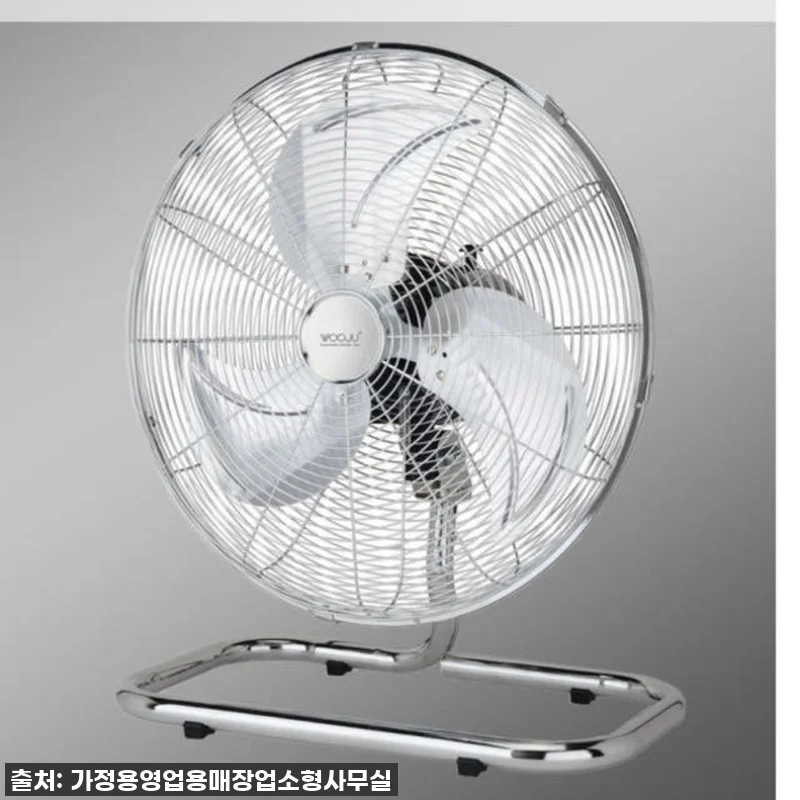 이건 진짜 '찐'이다! 회전식 산업용 관련 이미지 2