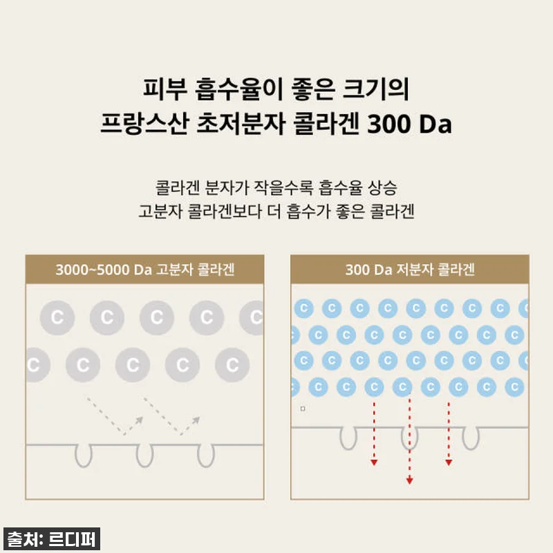 피부과 갈 돈 굳었어요! 😱 스킨부스 관련 이미지 4