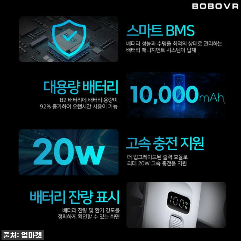 메타 퀘스트 3 유저라면 품절임박! BOBOVR S3 PRO 배터리 헤드스트랩, 드디어 직접 써봤습니다! 16 메타 퀘스트 3 유저라면 품절임박! 관련 이미지 4