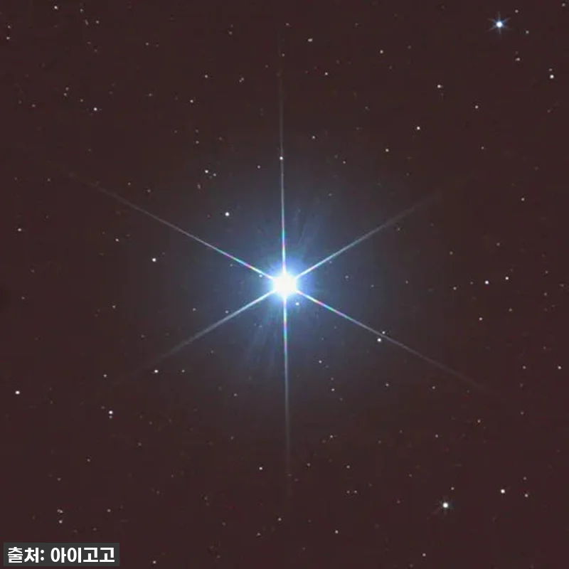 우리 아이 눈이 반짝! ✨ [경기] 관련 이미지 4