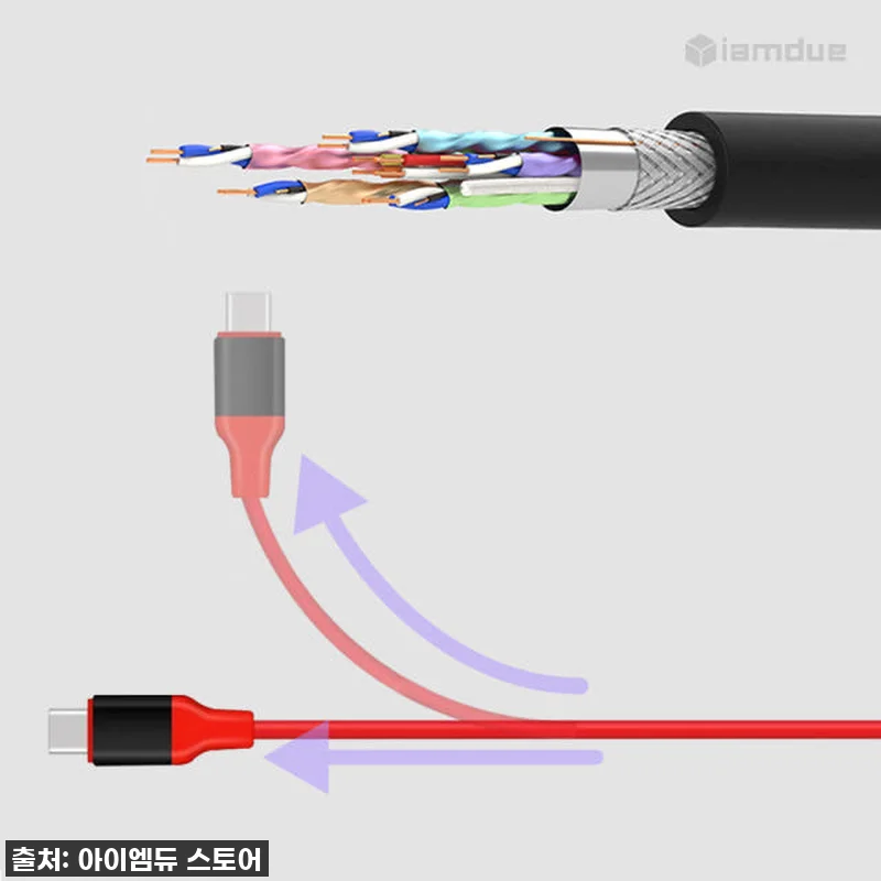 찐후기! 품절임박 USB C to H 관련 이미지 5