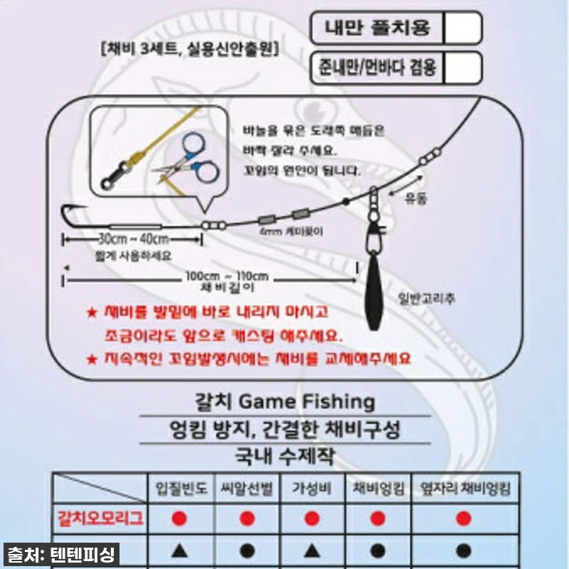 [품절임박] 가을 갈치낚시 대박 비법 관련 이미지 5