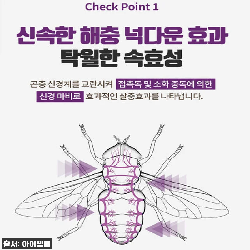 모기와의 전쟁, 이제 끝! 🦟 국보 관련 이미지 9