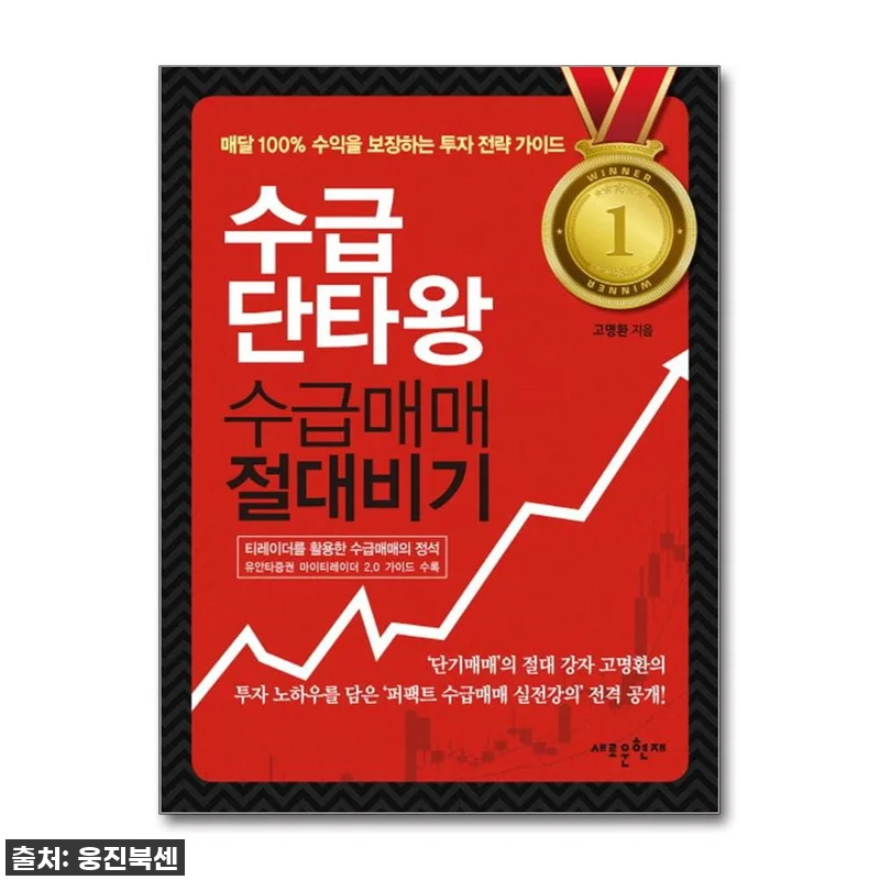 수급단타왕 수급매매 절대비기 관련 이미지 1