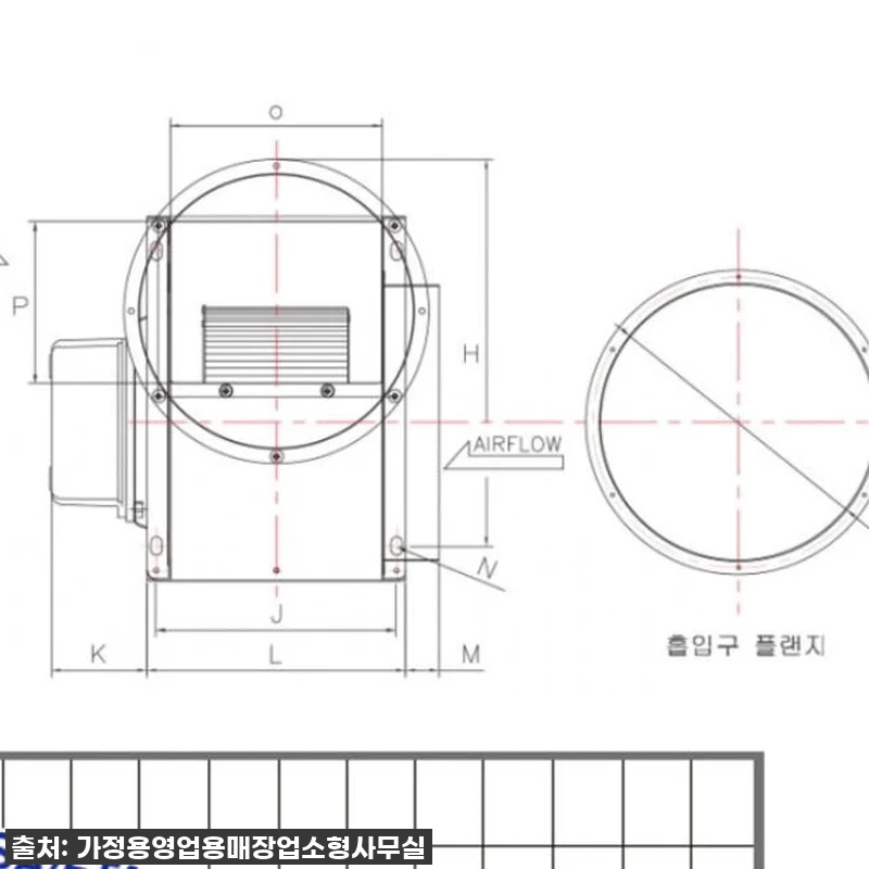 찐 내돈내산! 답답했던 주방이 싹~ 관련 이미지 2