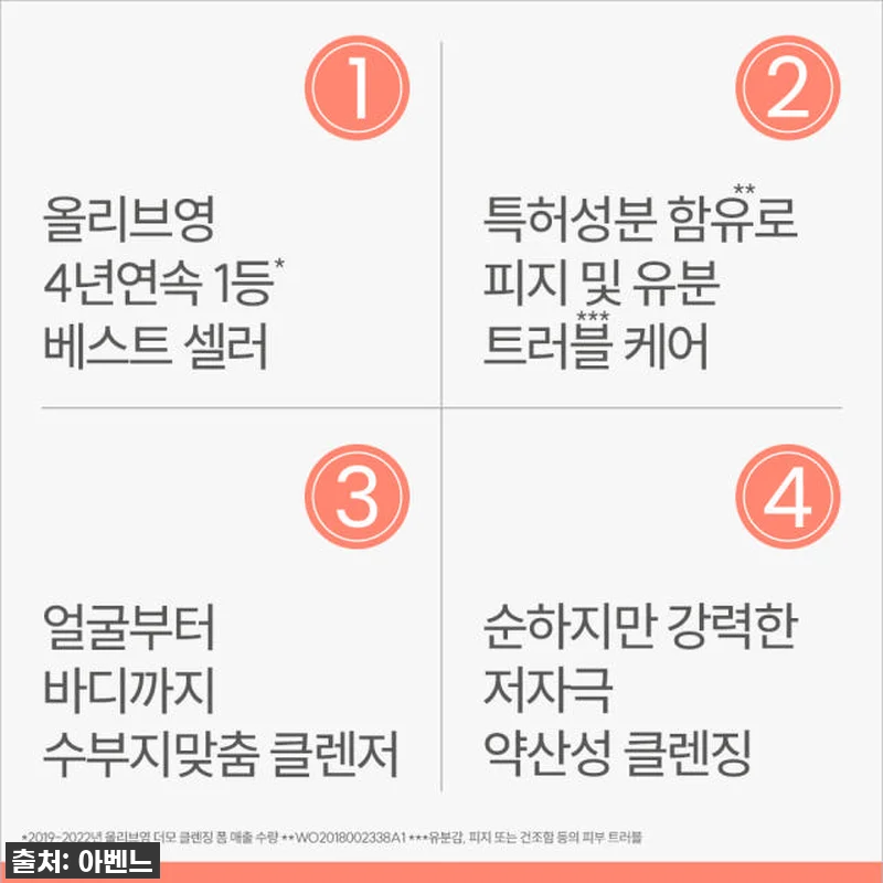 [아벤느] 클리낭스 클렌징 젤 200 관련 이미지 4