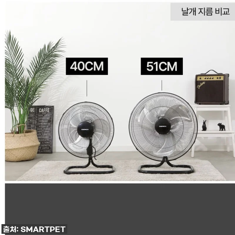 올여름 더위 끝판왕! 20인치 앉은뱅 관련 이미지 5