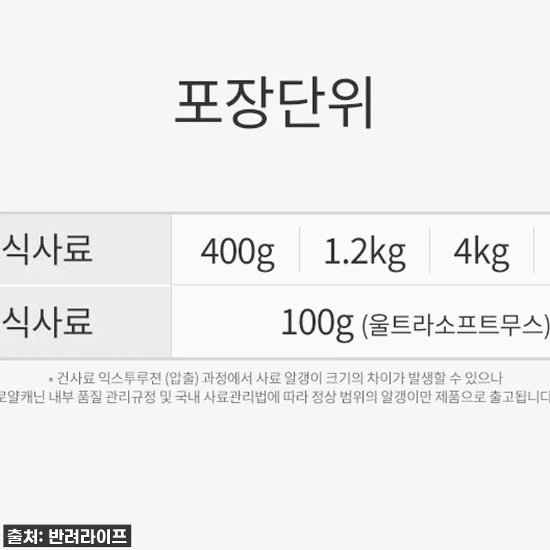육아묘 필수템! 찐후기: 로얄캐닌 캣 관련 이미지 6