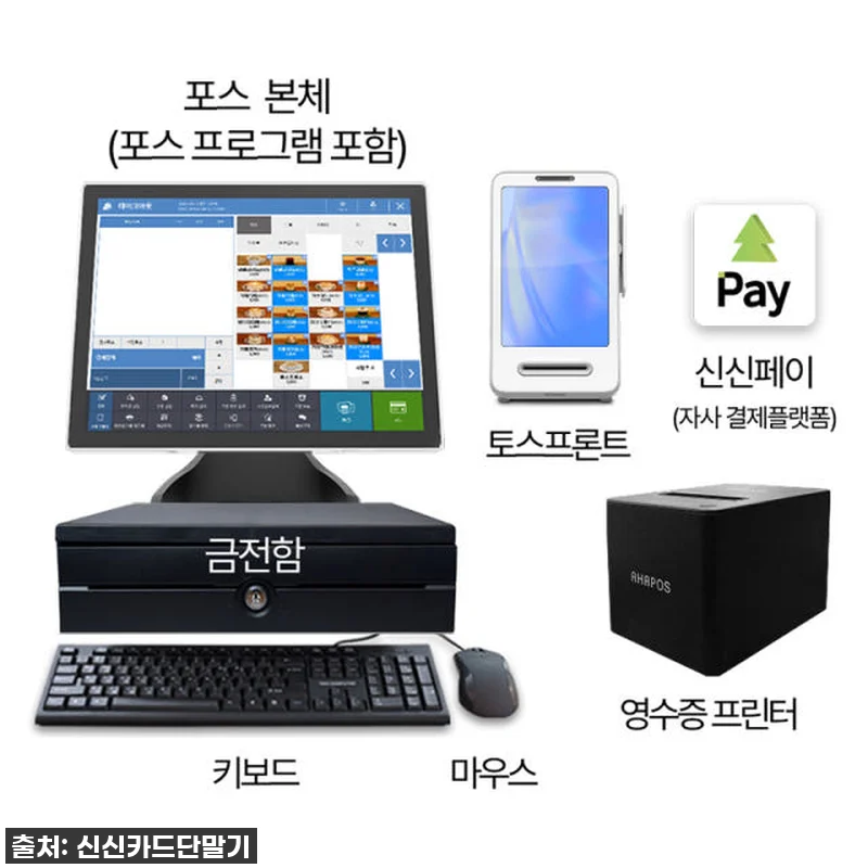 솔직후기! 26% 할인 중인 '신신포스' 애플페이 토스프론트 POS시스템, 써보니 이렇습니다! 12 솔직후기! 26% 할인 중인 '신신포 관련 이미지 1