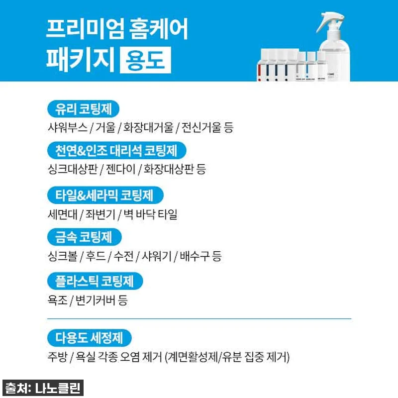 욕실, 주방 셀프 나노코팅, '나노클 관련 이미지 3