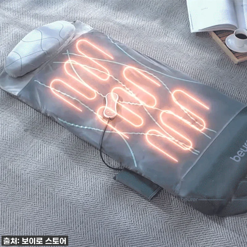 온열 스트레칭 마사지기? 보이로 MG 관련 이미지 7
