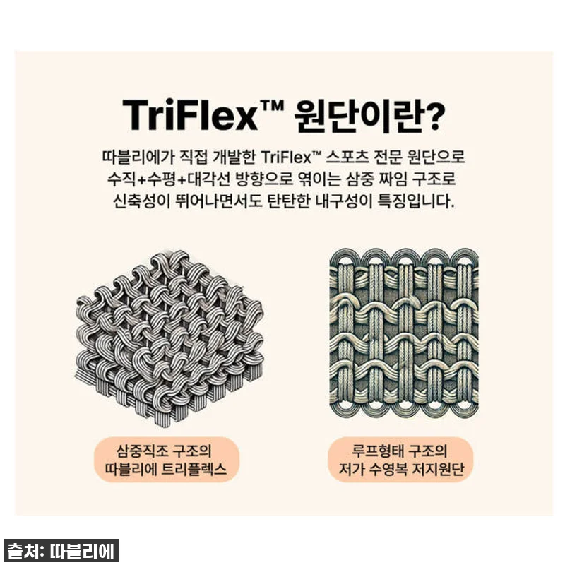 따블리에 플레르 여아 수영복 유아 래 관련 이미지 9