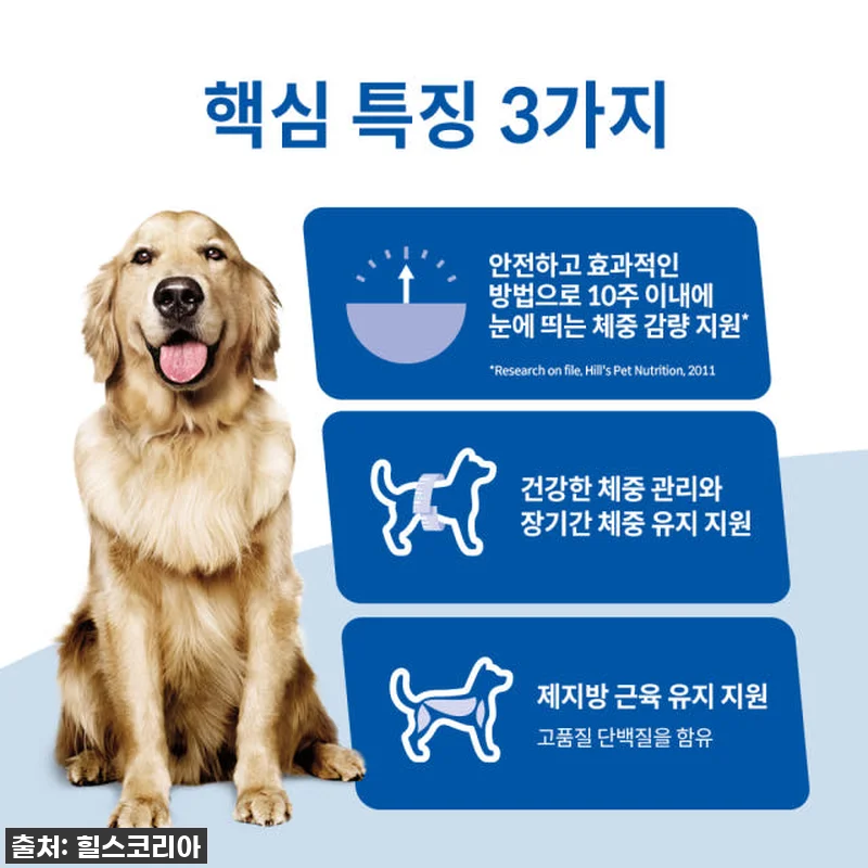 힐스 강아지사료 퍼펙트 웨이트 야채& 관련 이미지 2
