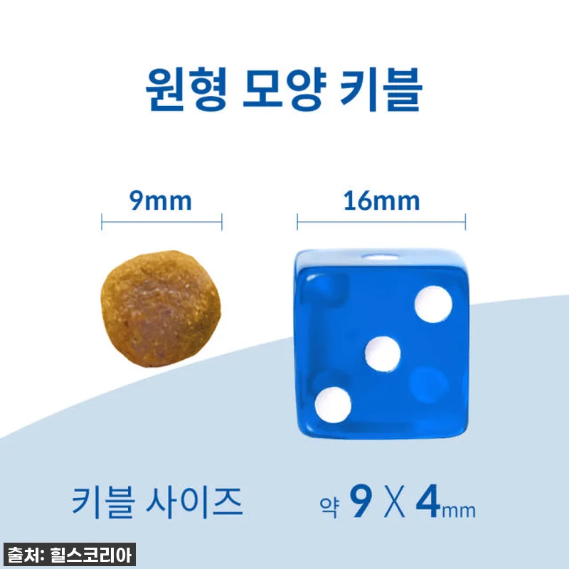 우리 냥이들 7년째 최애 사료! 힐스 관련 이미지 3