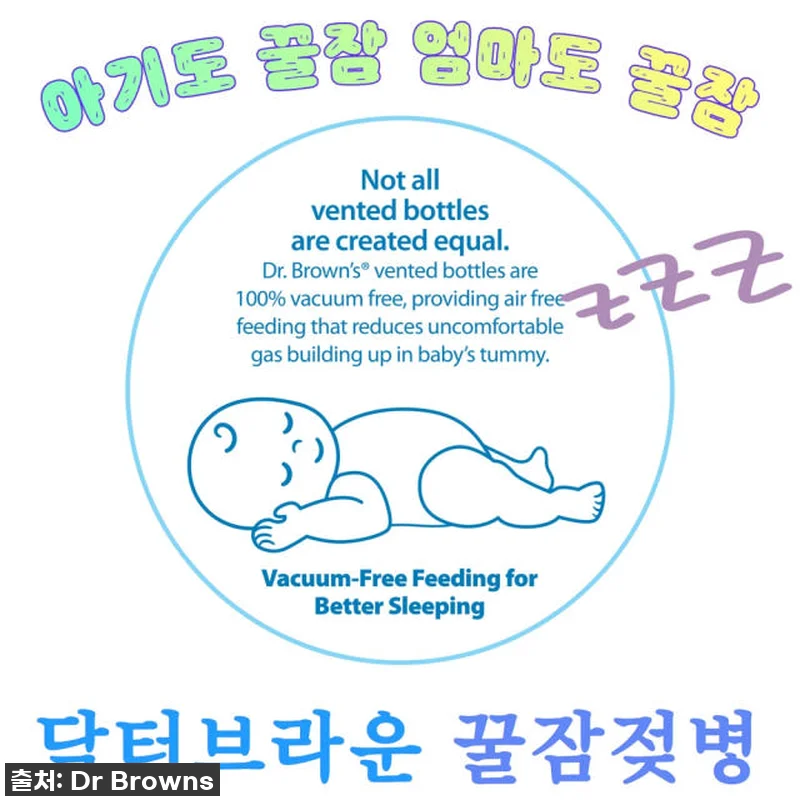 닥터브라운 유리 데코 젖병 내로우넥 관련 이미지 3