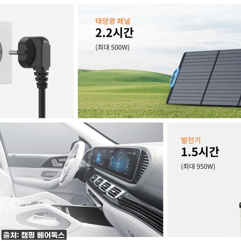 블루에티 파워뱅크 AC70P, 올인원 관련 이미지 4