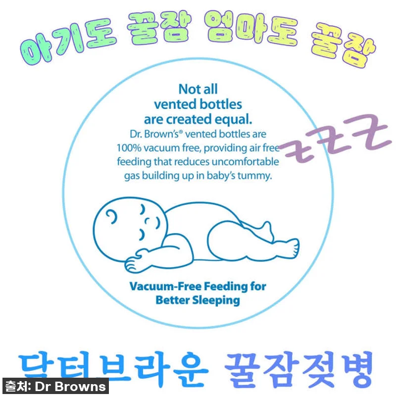 닥터브라운 PPSU 와이드넥 270m 관련 이미지 4