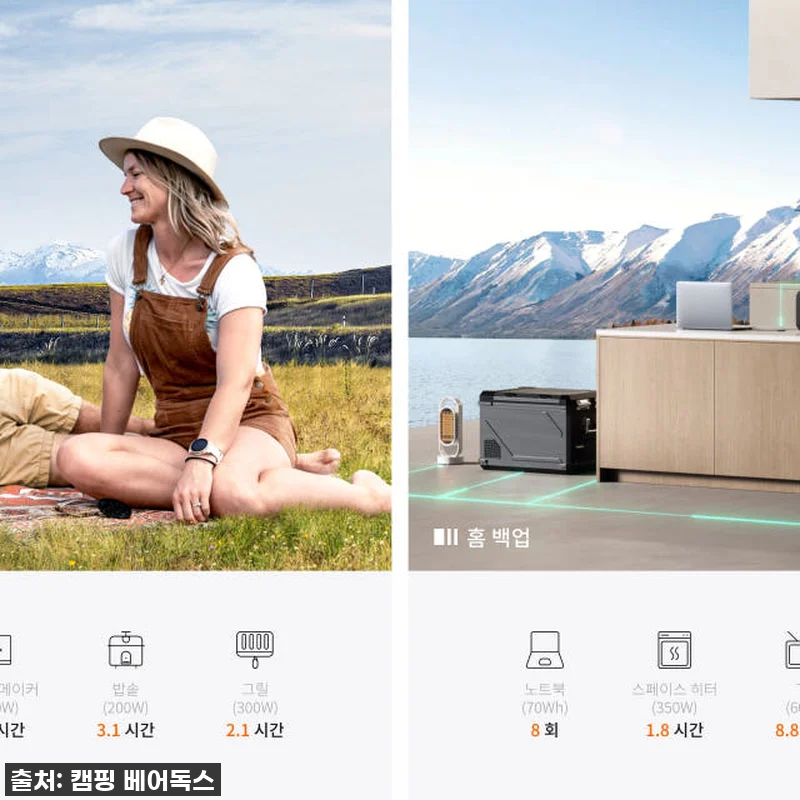 블루에티 파워뱅크 AC70P, 올인원 관련 이미지 5