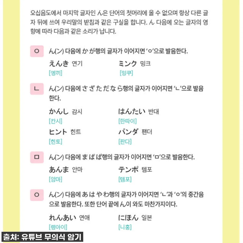 랭컴 일본어 총 패키지 사용 후기: 관련 이미지 5
