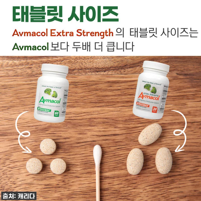 환절기 컨디션 난조 극복! 브로콜리새 관련 이미지 7
