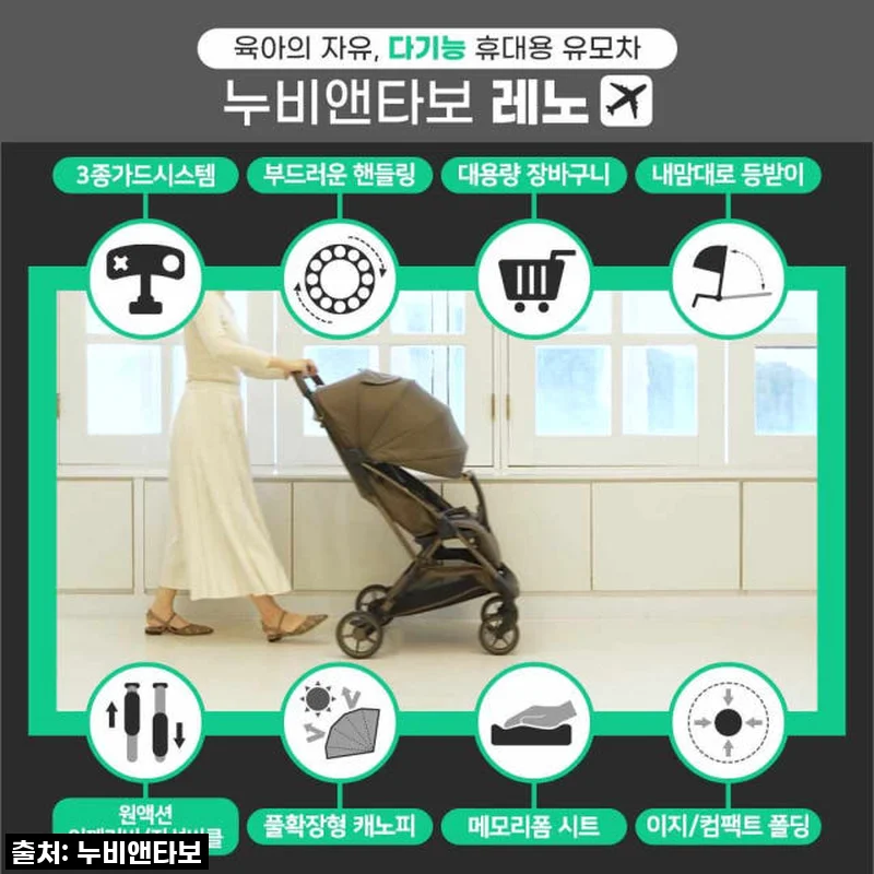 육아 외출이 즐거워지는 마법! 누비앤타보 레노 휴대용 유모차, 직접 써보니 대만족 후기
