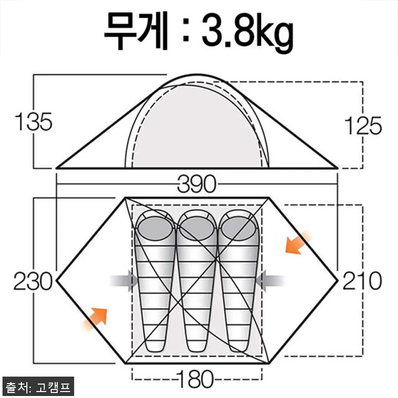 반고 헤일로 300 파미르 그린 텐트 관련 이미지 1