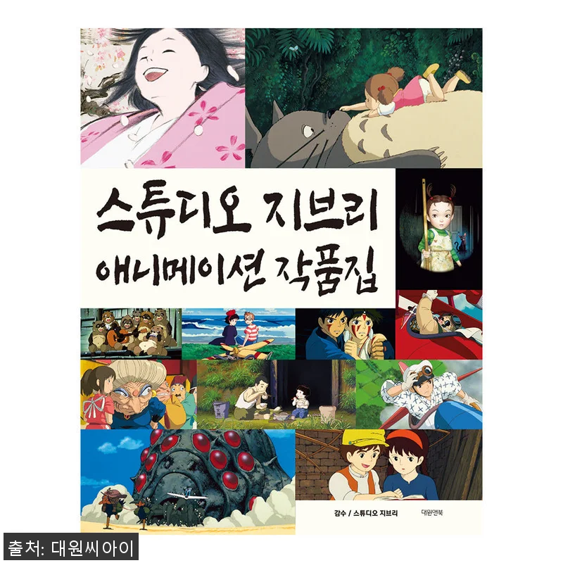 스튜디오 지브리 애니메이션 작품집, 관련 이미지 1