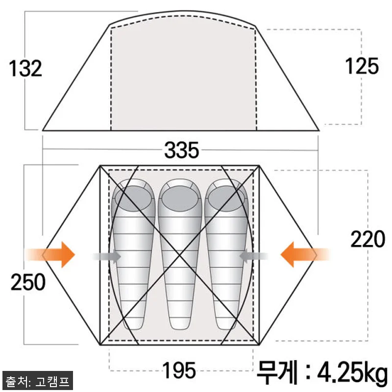 반고 트라이판 300 파미르 그린 텐 관련 이미지 1