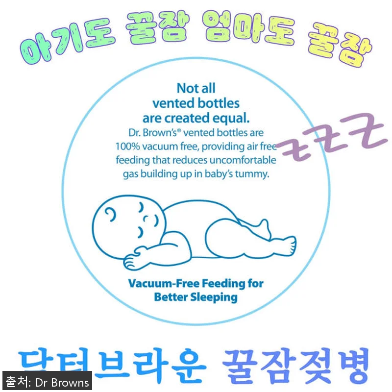 닥터브라운 PP 젖병 와이드넥 270 관련 이미지 4
