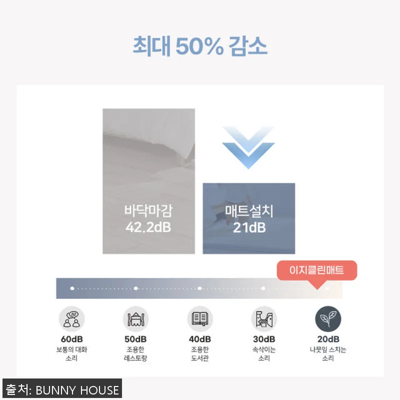 바니하우스 항균 아기 유아 거실 셀프 관련 이미지 6