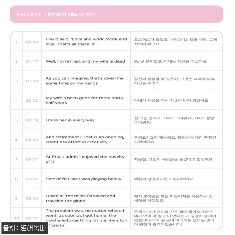 영화 인턴 대본 구매 후기, 실제로 관련 이미지 1
