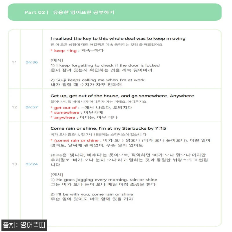 영화 인턴 대본 구매 후기, 실제로 관련 이미지 3