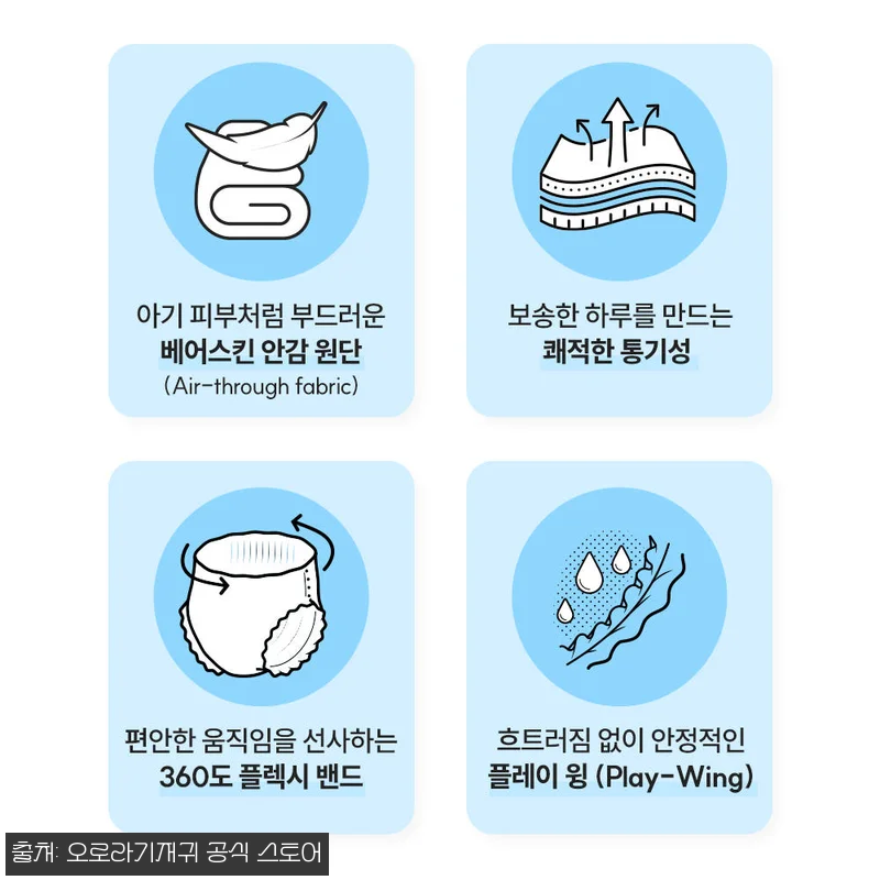 오로라 스킨핏 플레이 팬티형 기저귀 관련 이미지 4