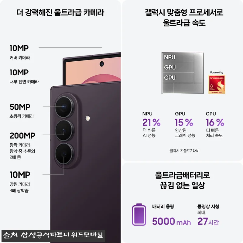 삼성 공식 갤럭시 Z폴드8 울트라 2 관련 이미지 2