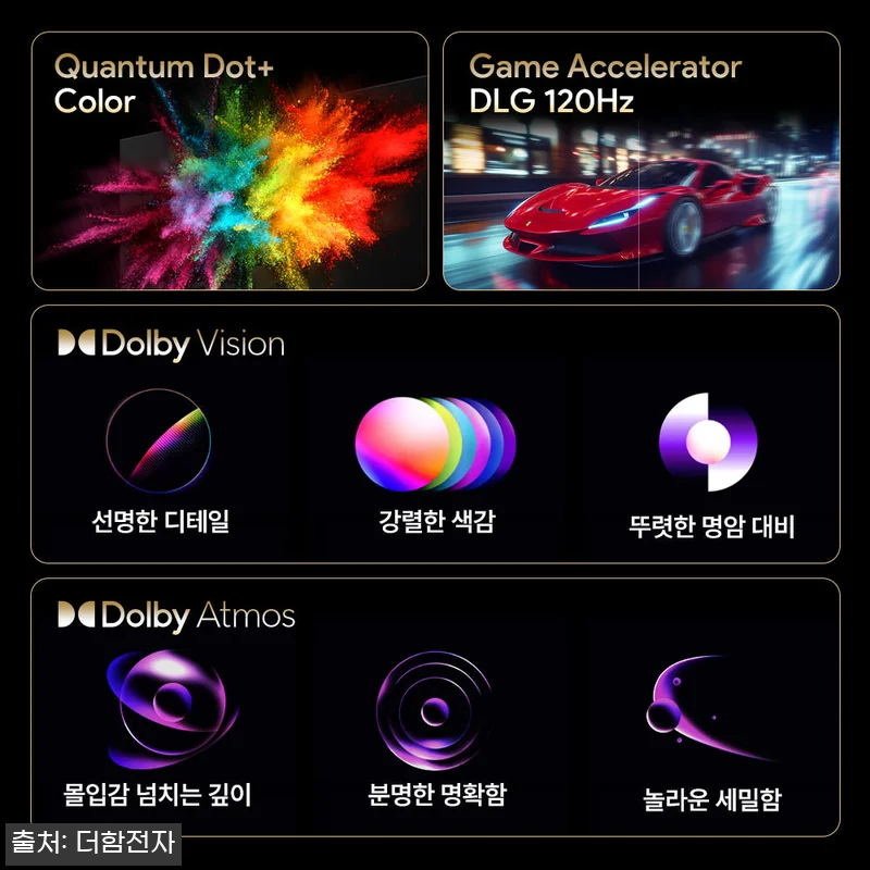 더함 스마트 구글 티비 QLED 120Hz 85인치 상하벽걸이, 대화면 TV 후보로 눈여겨볼 만한 이유 15 더함 스마트 구글 티비 QLED 12 관련 이미지 3
