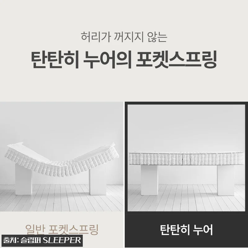 누어 탄탄히 단단한 포켓스프링 매트리 관련 이미지 5