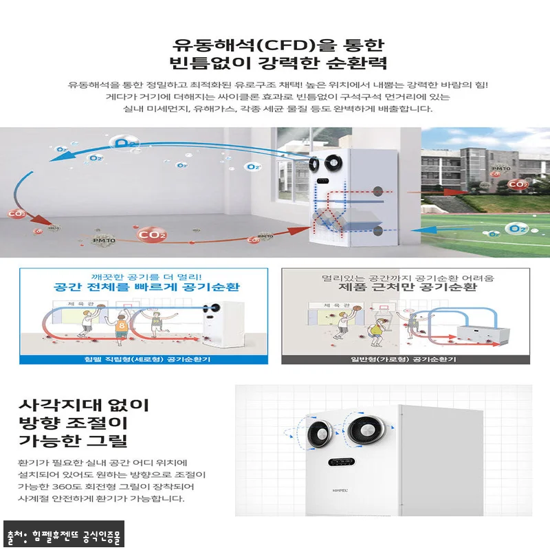 힘펠 휴벤S2 HRD2-1000EGS, 창문 열기 어려운 넓은 공간을 위한 스탠드형 환기시스템 체크 후기 18 힘펠 휴벤S2 HRD2-1000EGS 관련 이미지 6