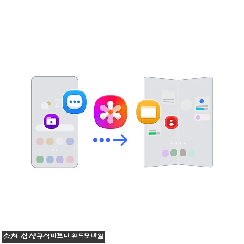삼성 공식 갤럭시 Z폴드8 울트라 2 관련 이미지 6
