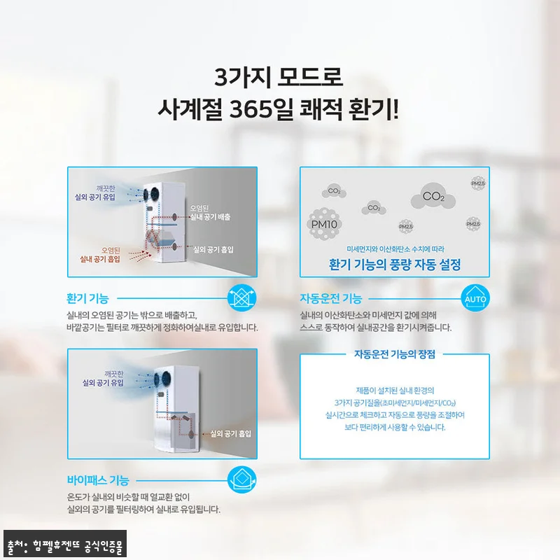 힘펠 휴벤S2 HRD2-1000EGS, 창문 열기 어려운 넓은 공간을 위한 스탠드형 환기시스템 체크 후기 20 힘펠 휴벤S2 HRD2-1000EGS 관련 이미지 8