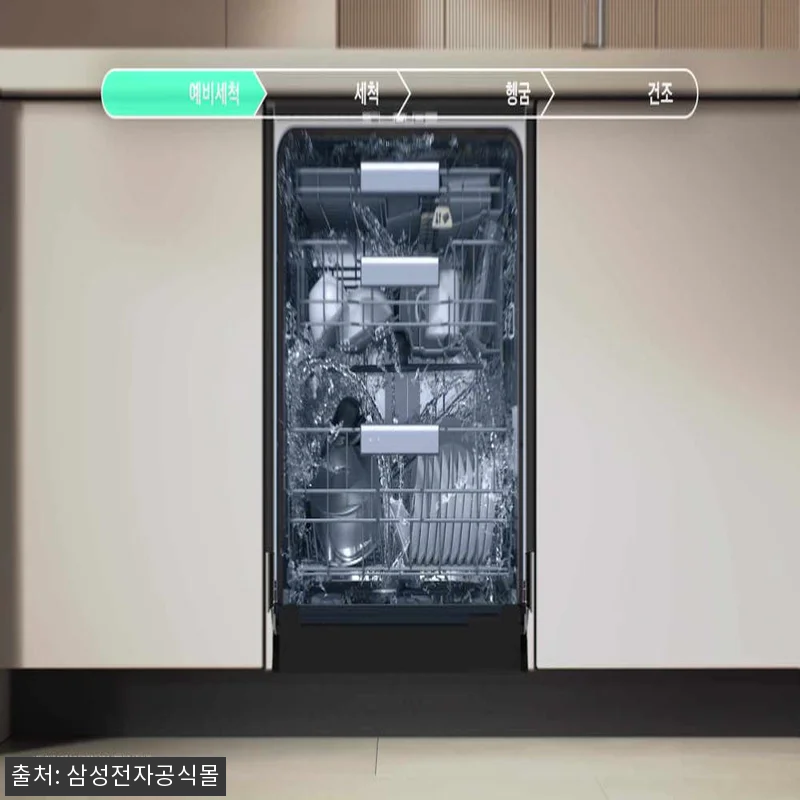 [신혼가전] 우리집 워터케어 책임져 관련 이미지 10