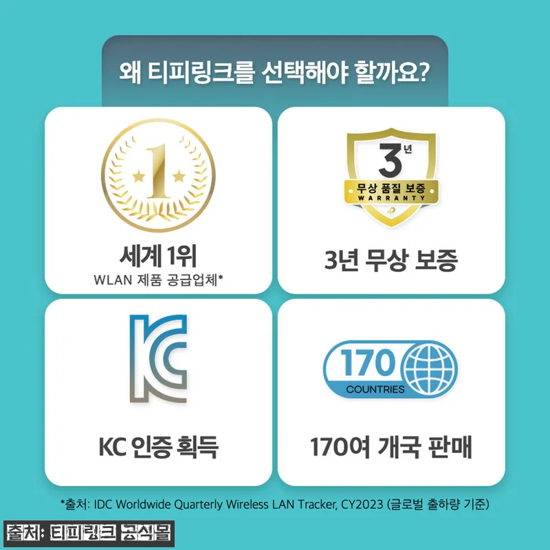 티피링크 AXE5400 Deco XE 관련 이미지 1