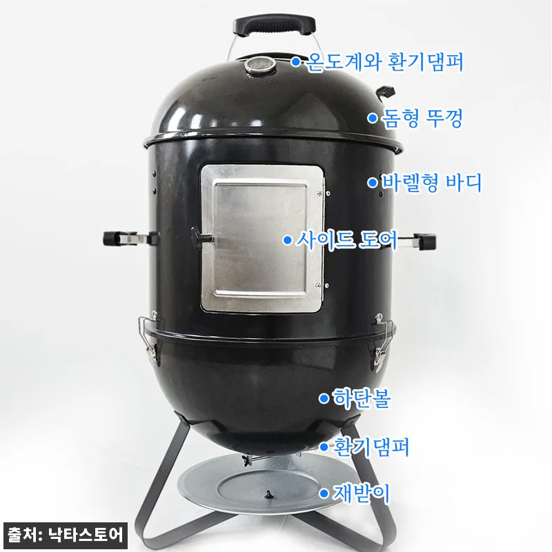 꾸메그릴 항아리바베큐 훈제 그릴, 한 관련 이미지 3