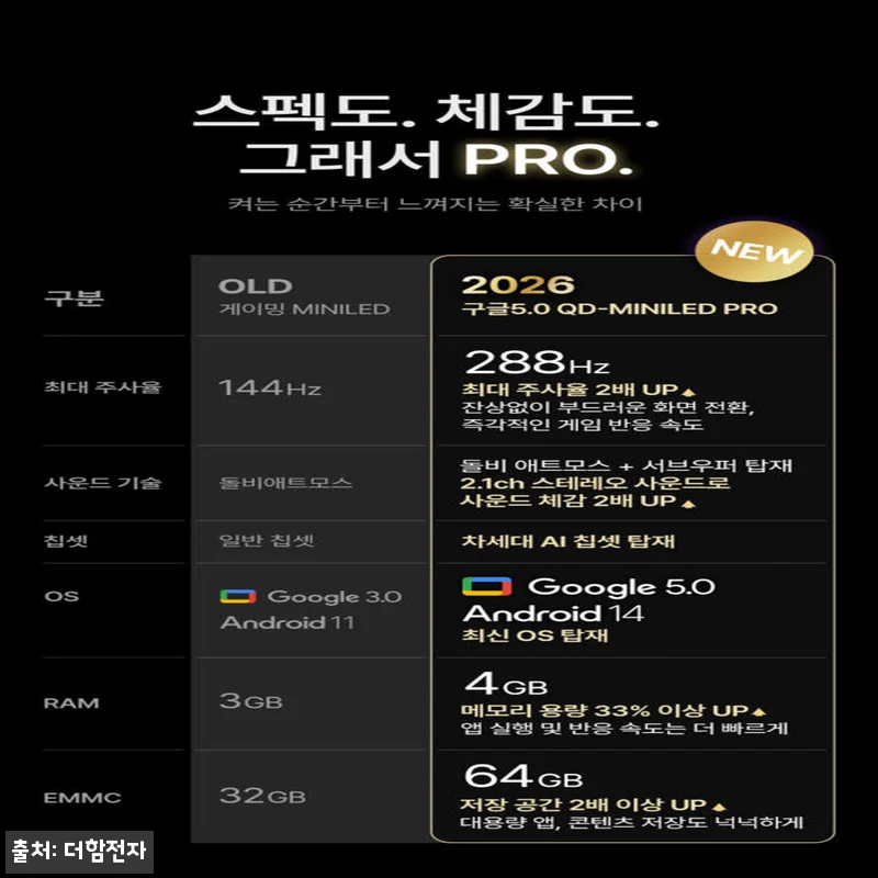 기본스탠드 UA651MINILED N 관련 이미지 3