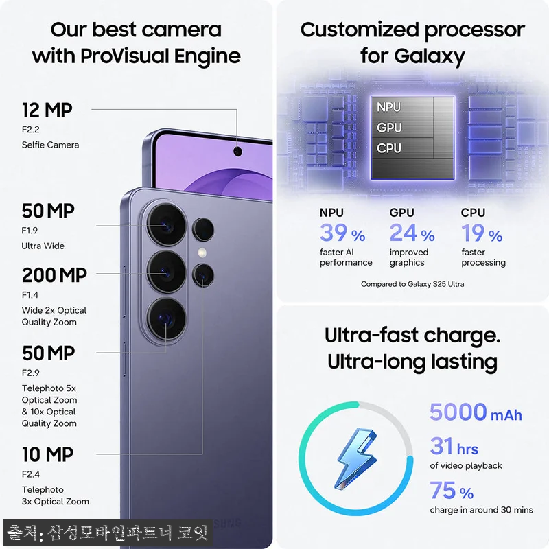 삼성 공식 갤럭시 S26 울트라 256GB 자급제 SM-S948N, 구매 전 혜택까지 꼼꼼히 본 체크 후기 12 삼성 공식 갤럭시 S26 울트라 25 관련 이미지 3