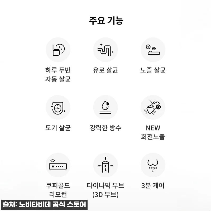 노비타 BD-H730H0, 위생 관리 관련 이미지 3