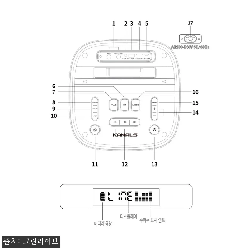 카날스 BTS-8800 400W 대형 관련 이미지 3