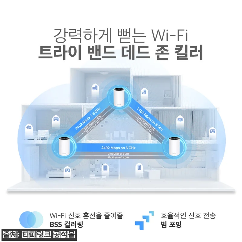 티피링크 AXE5400 Deco XE 관련 이미지 3