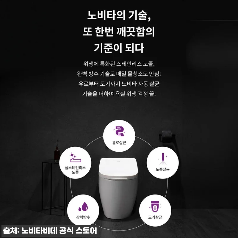노비타 BD-H730H0, 위생 관리 관련 이미지 4