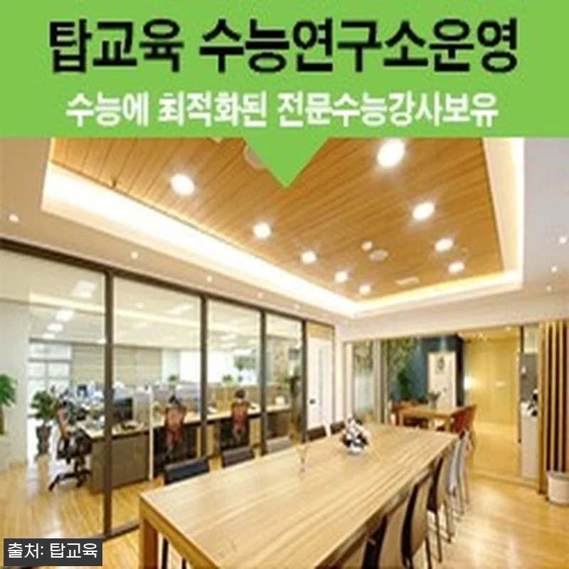 탑교육 국어·영어·수학 과외중개사이트 관련 이미지 5