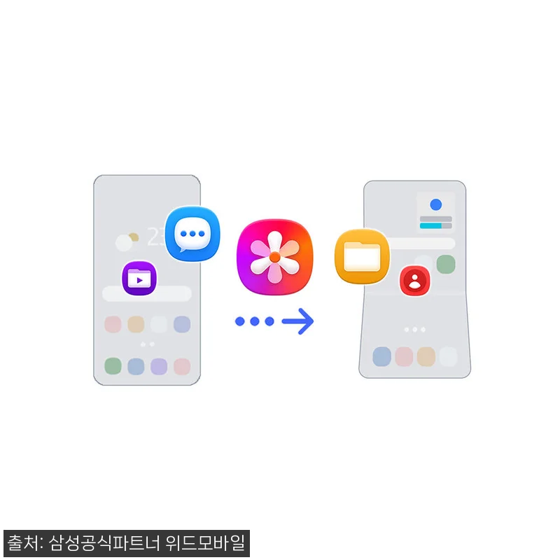 삼성 공식 갤럭시 Z플립8 256GB 관련 이미지 6